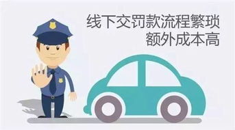 悅生活，交通罰款找建行——輕松繳費幫您忙